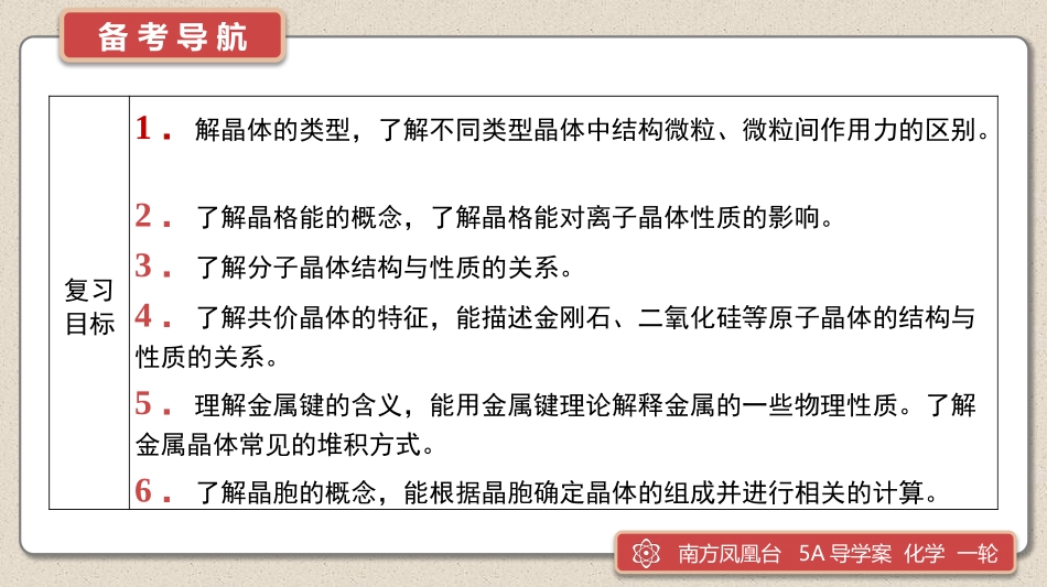 第6讲　晶体结构与性质-2025版南方凤凰台 5A教案 基础版 化学.pptx_第2页