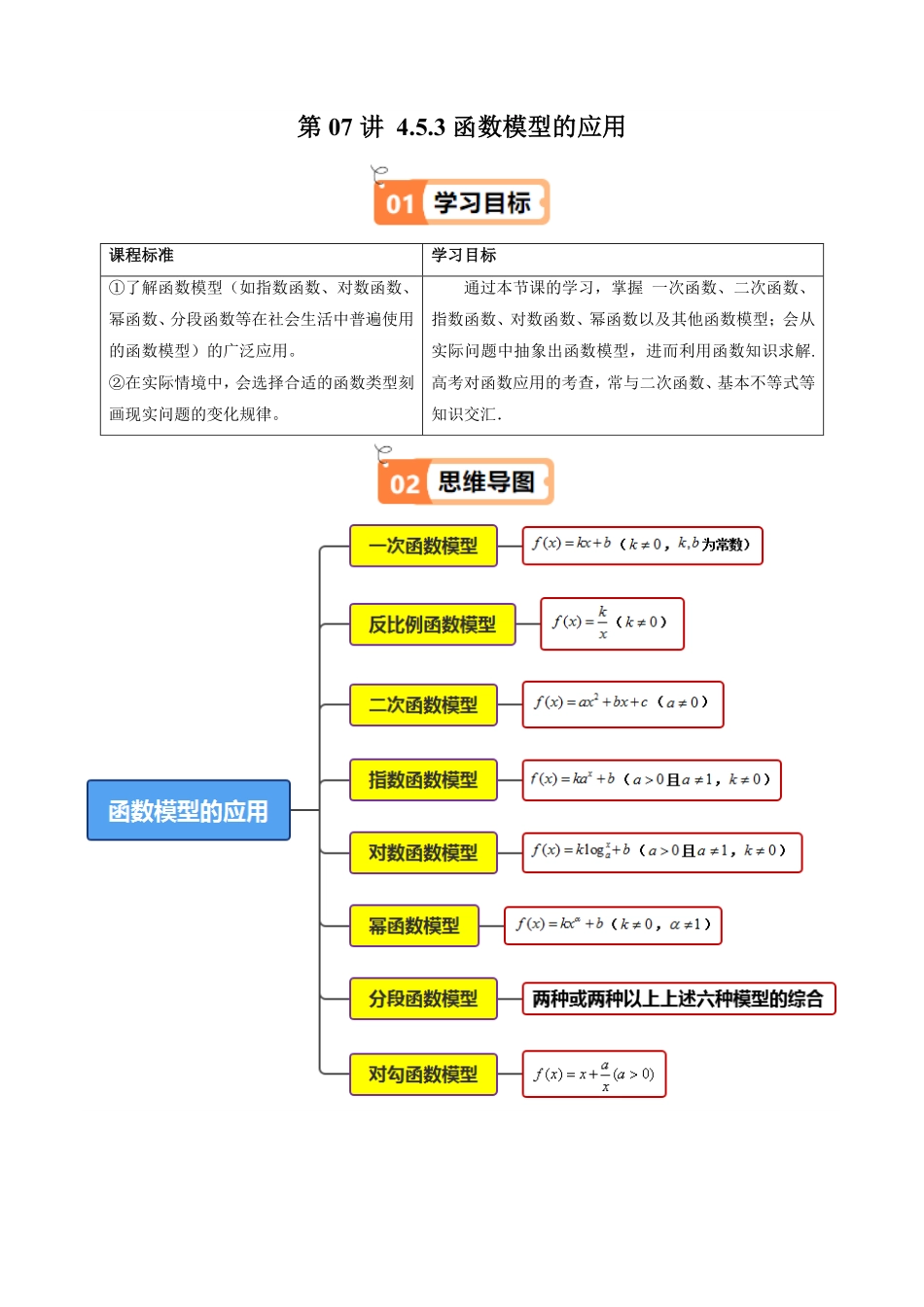 第07讲 4.5.3函数模型的应用(知识清单+9类热点题型讲练+分层强化训练)(解析版)-2025《高中数学同步课堂学与练》高一(人教A版必修第一册).pdf_第1页
