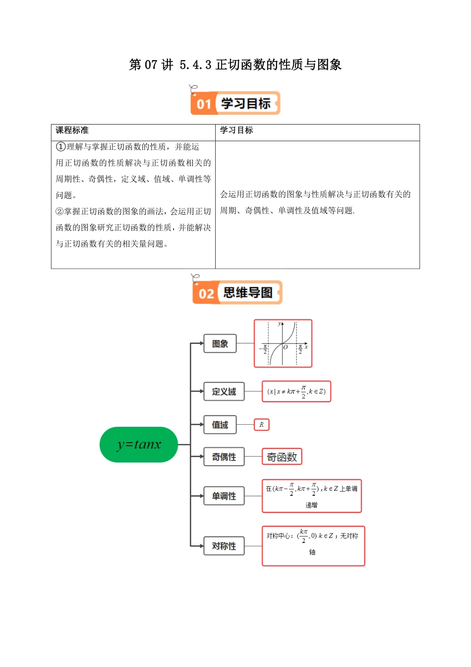 第07讲 5.4.3正切函数的性质与图象(知识清单+8类热点题型讲练+分层强化训练)(原卷版)-2025《高中数学同步课堂学与练》高一(人教A版必修第一册).pdf_第1页