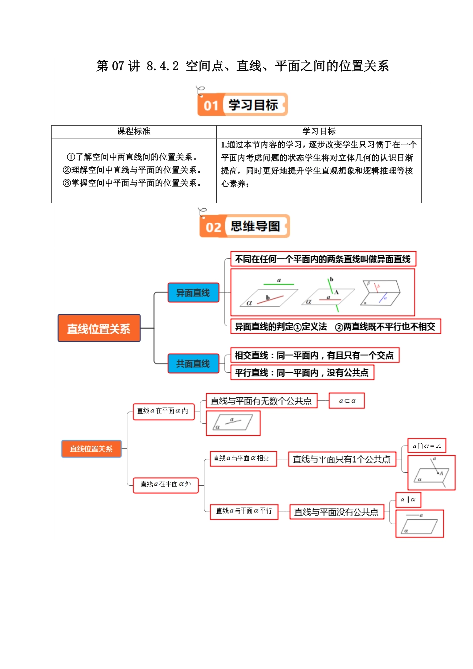 第07讲 8.4.2 空间点、直线、平面之间的位置关系(知识清单+5类热点题型讲练+分层强化训练)(解析版)-2025《高中数学同步课堂学与练》高一(人教A版必修第二册).pdf_第1页