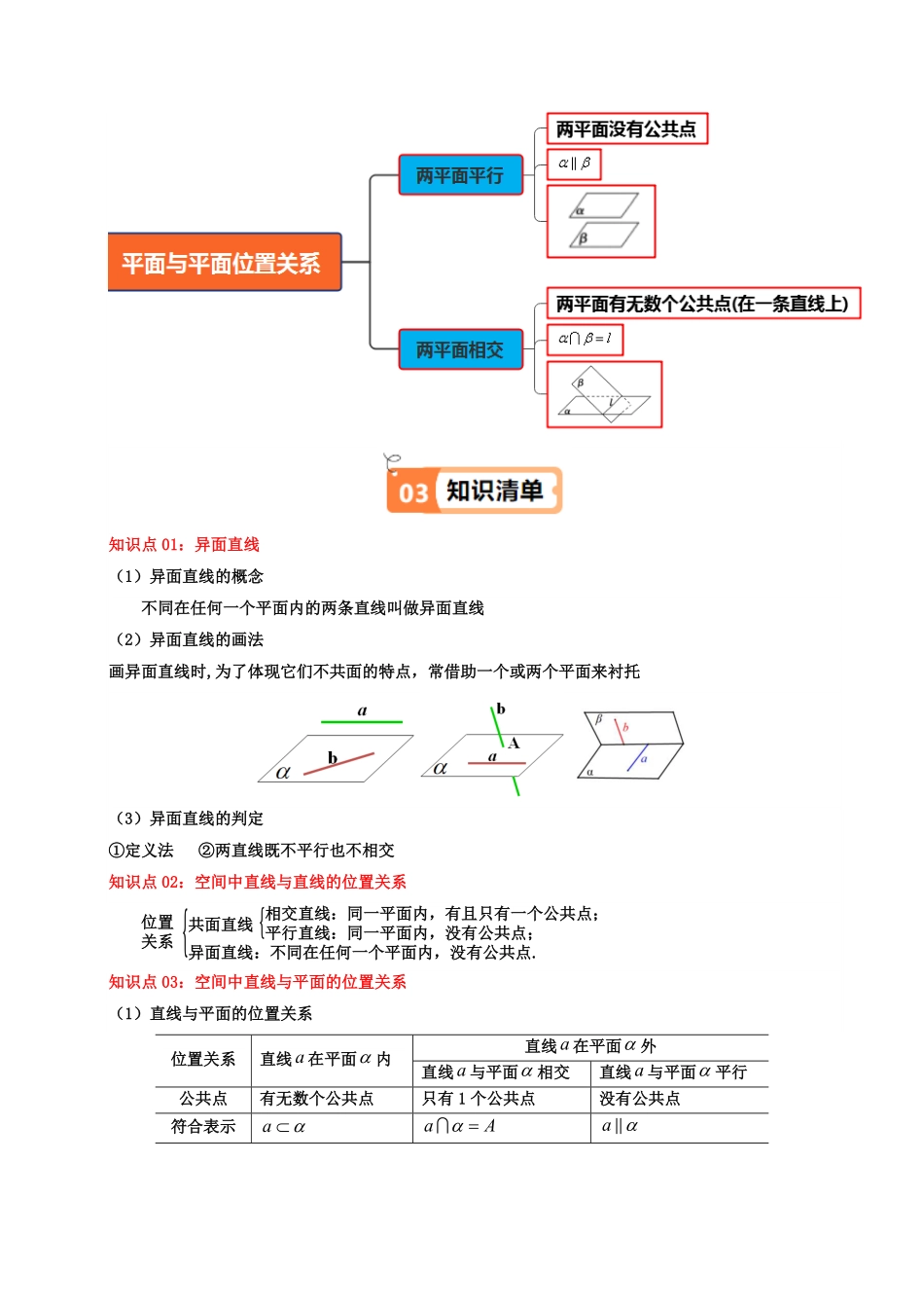 第07讲 8.4.2 空间点、直线、平面之间的位置关系(知识清单+5类热点题型讲练+分层强化训练)(解析版)-2025《高中数学同步课堂学与练》高一(人教A版必修第二册).pdf_第2页