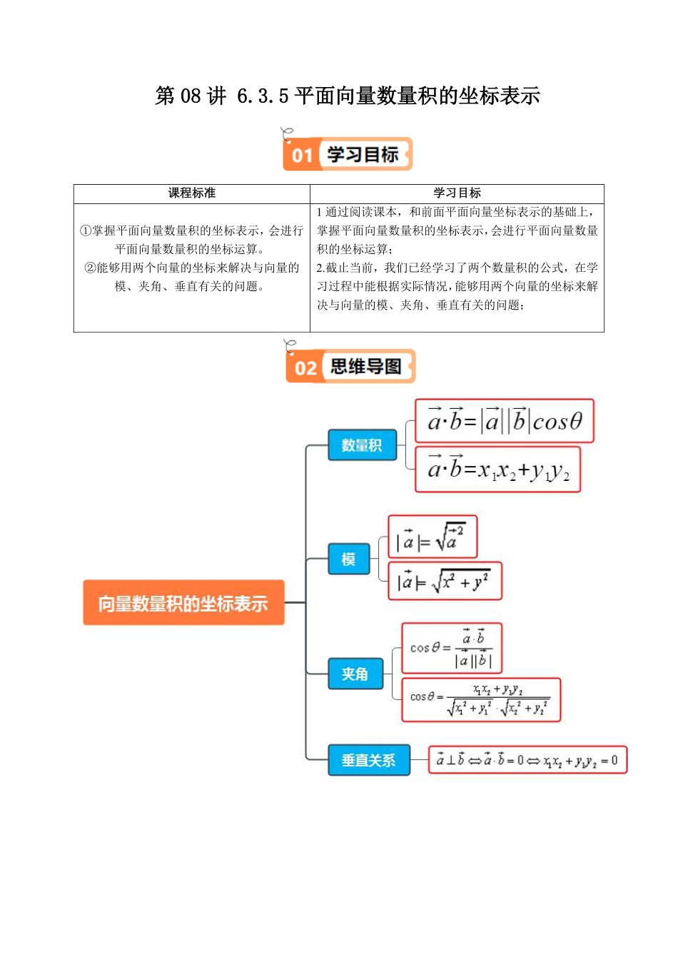 第08讲 6.3.5平面向量数量积的坐标表示(知识清单+10类热点题型讲练+分层强化训练)(原卷版)-2025《高中数学同步课堂学与练》高一(人教A版必修第二册).pdf_第1页