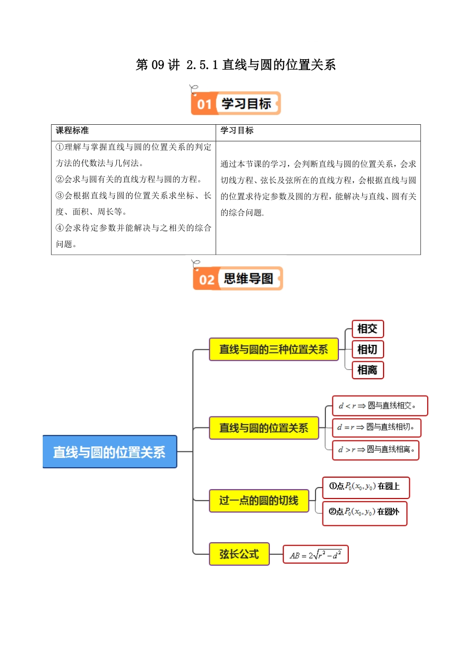 第09讲 2.5.1直线与圆的位置关系(知识清单+13类热点题型讲练+分层强化训练)(解析版)-2025《高中数学同步课堂学与练》高二(人教A版选修第一册).pdf_第1页