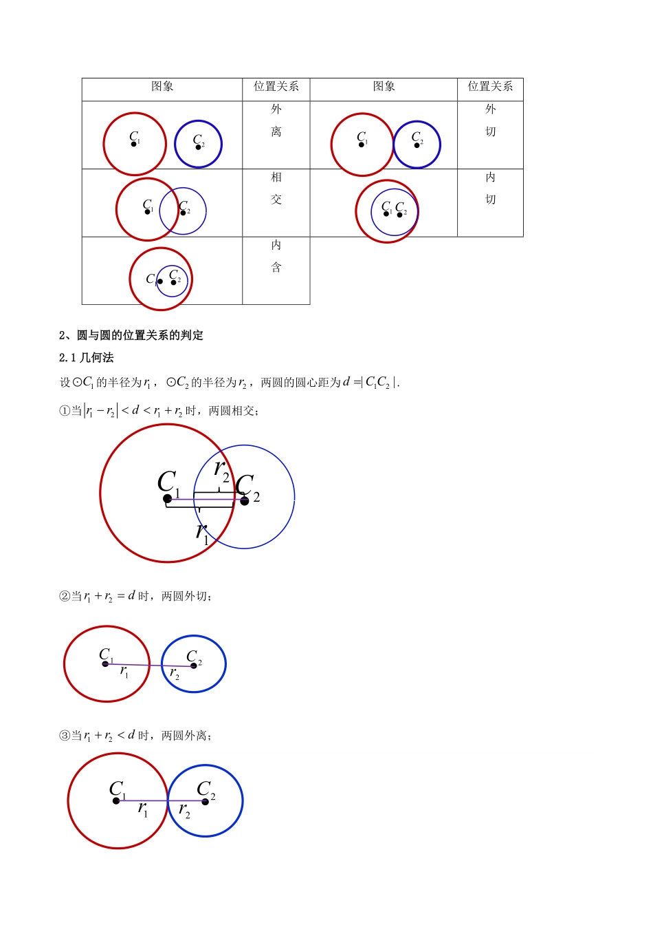 第10讲 2.5.2圆与圆的位置关系(知识清单+9类热点题型讲练+分层强化训练)(解析版)-2025《高中数学同步课堂学与练》高二(人教A版选修第一册).pdf_第2页