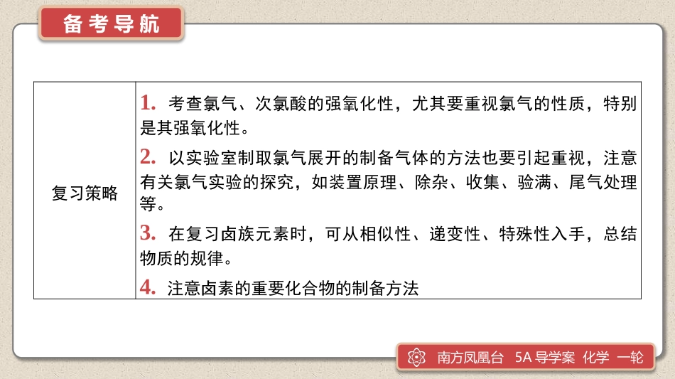 第10讲　氯及其化合物　卤素-2025版南方凤凰台 5A教案 基础版 化学.pptx_第3页