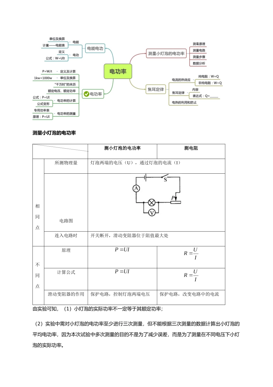 第11讲测量电功率和焦耳定律教师版-2025【寒假衔接】初中物理寒假预习讲义9年级（人教版）.docx_第1页