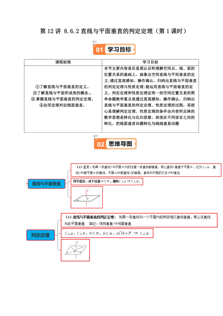 第12讲 8.6.2直线与平面垂直的判定定理(第1课时)(知识清单+7类热点题型讲练+分层强化训练)(原卷版)-2025《高中数学同步课堂学与练》高一(人教A版必修第二册).pdf_第1页