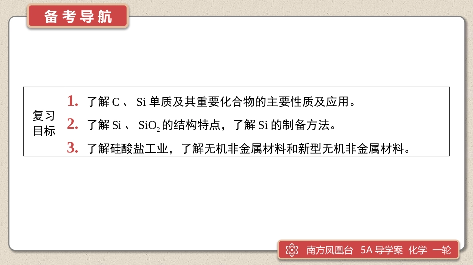 第13讲　碳、硅及其化合物　无机非金属材料-2025版南方凤凰台 5A教案 基础版 化学.pptx_第2页