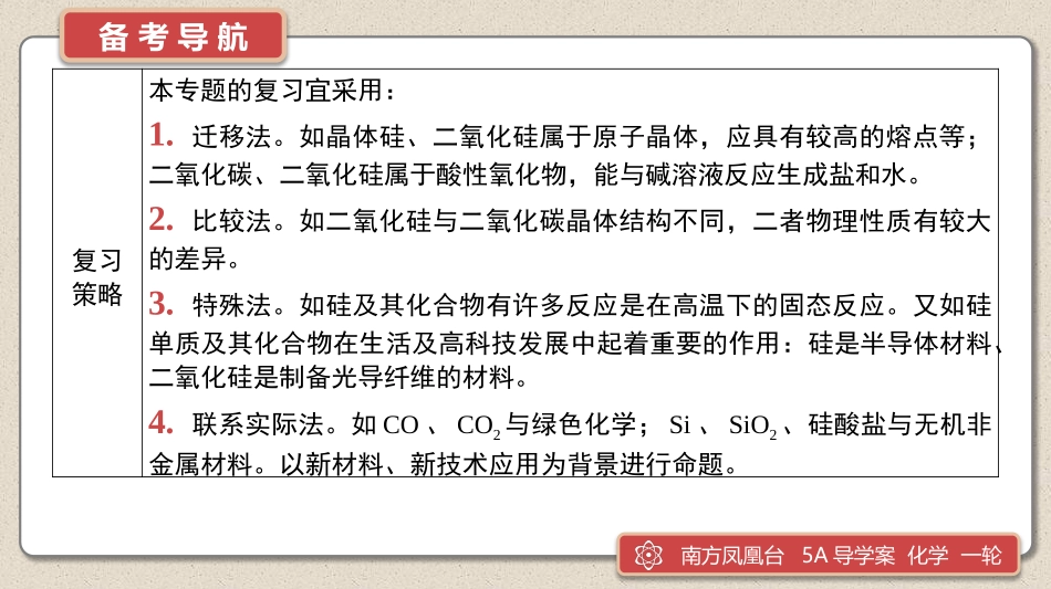 第13讲　碳、硅及其化合物　无机非金属材料-2025版南方凤凰台 5A教案 基础版 化学.pptx_第3页