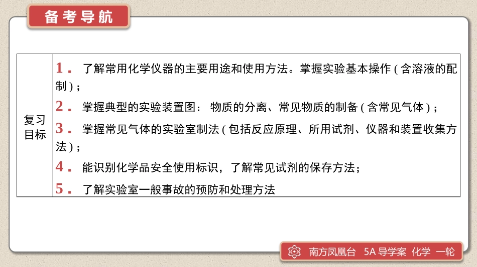 第14讲　化学实验基础(一)-2025版南方凤凰台 5A教案 基础版 化学.pptx_第2页