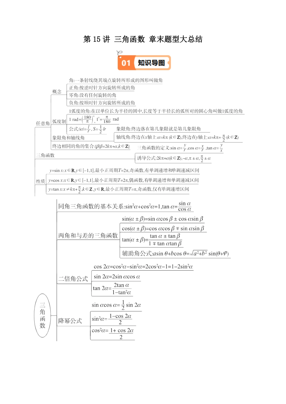 第15讲 三角函数 章末题型大总结(12类热点题型讲练)(原卷版)-2025《高中数学同步课堂学与练》高一(人教A版必修第一册).pdf_第1页