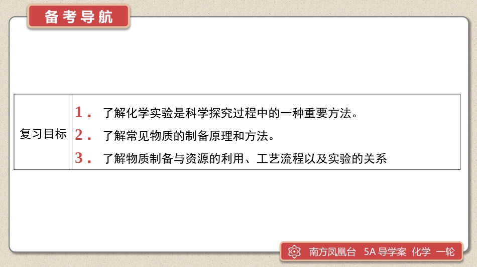 第17讲　物质制备实验-2025版南方凤凰台 5A教案 基础版 化学.pptx_第2页
