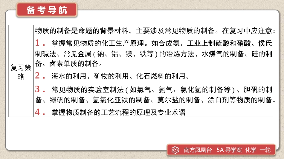 第17讲　物质制备实验-2025版南方凤凰台 5A教案 基础版 化学.pptx_第3页