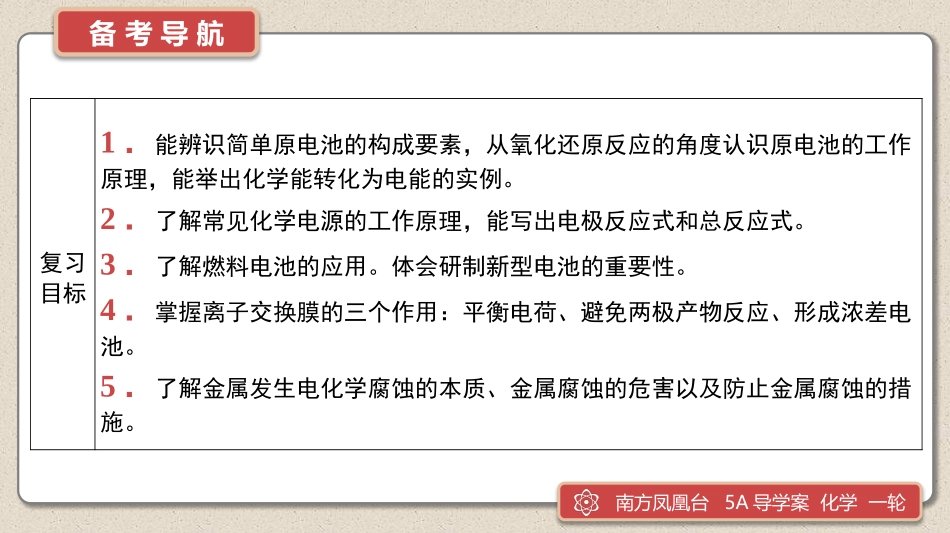 第19讲　原电池及其应用-2025版南方凤凰台 5A教案 基础版 化学.pptx_第2页