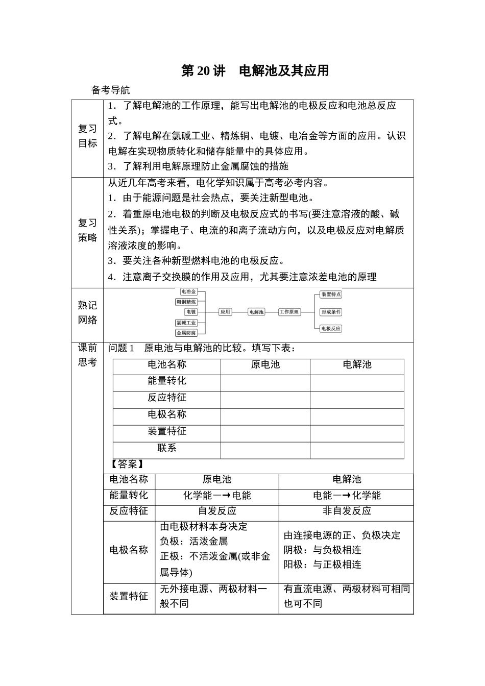 第20讲　电解池及其应用-2025版南方凤凰台 5A教案 基础版 化学.doc_第1页