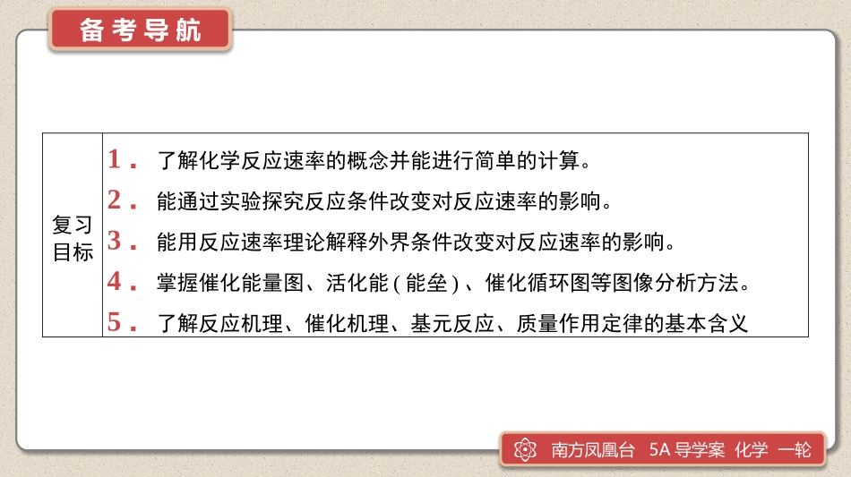 第21讲　化学反应速率-2025版南方凤凰台 5A教案 基础版 化学.pptx_第2页