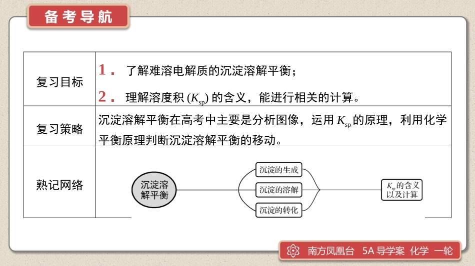 第26讲　难溶电解质的溶解平衡-2025版南方凤凰台 5A教案 基础版 化学.pptx_第2页