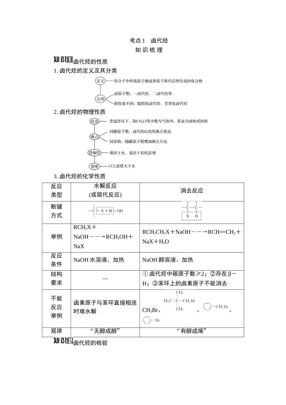 第29讲　烃的衍生物-2025版南方凤凰台 5A教案 基础版 化学.doc_第3页