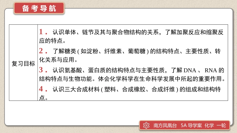 第30讲　糖类　蛋白质　高分子-2025版南方凤凰台 5A教案 基础版 化学.pptx_第2页