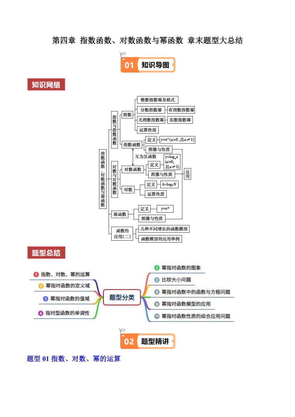 第四章 指数函数、对数函数与幂函数 章末题型大总结(原题版)-2025《高中数学同步课堂学与练》高一(人教B版必修第二册).pdf_第1页