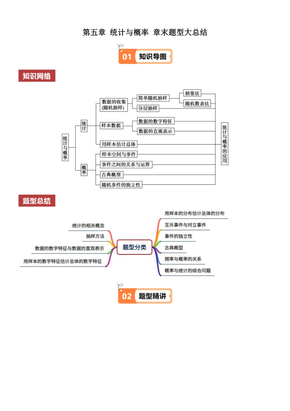 第五章 统计与概率 章末题型大总结(原题版)-2025《高中数学同步课堂学与练》高一(人教B版必修第二册).pdf_第1页