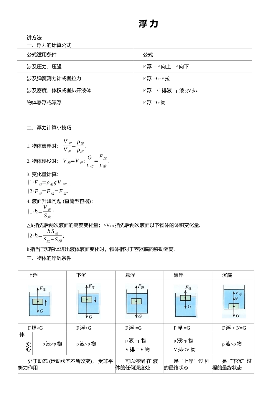 浮力-2025《物理中考复习压轴题专项复习学案》.docx_第1页