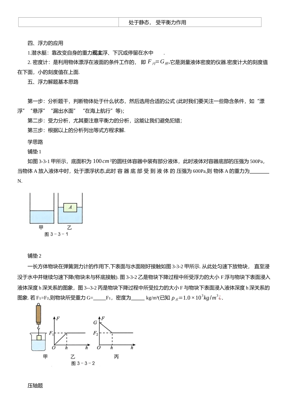 浮力-2025《物理中考复习压轴题专项复习学案》.docx_第2页