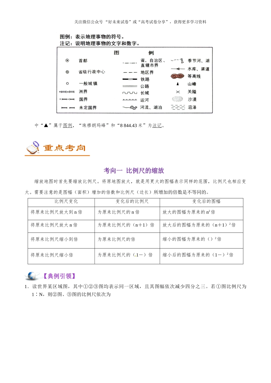 考点02 地图的三要素-2025版考点一遍过高考地理.doc_第2页