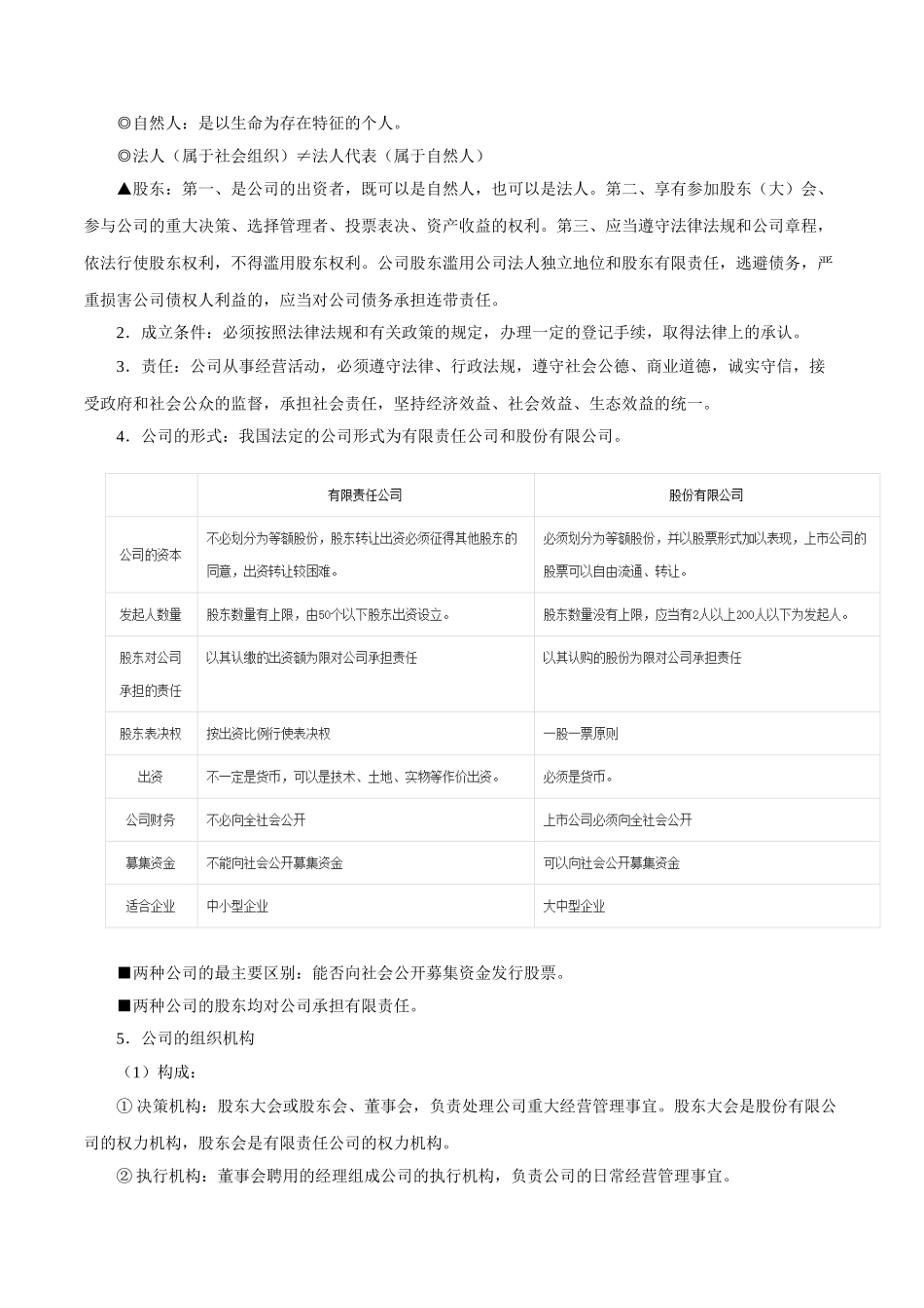考点06 生产的微观主体：企业-2025版考点一遍过高考政治.doc_第2页