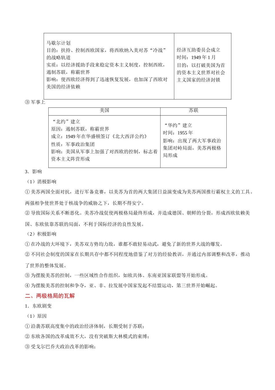 考点13 二战后世界政治格局的演变-2025版考点一遍过高考历史.doc_第2页