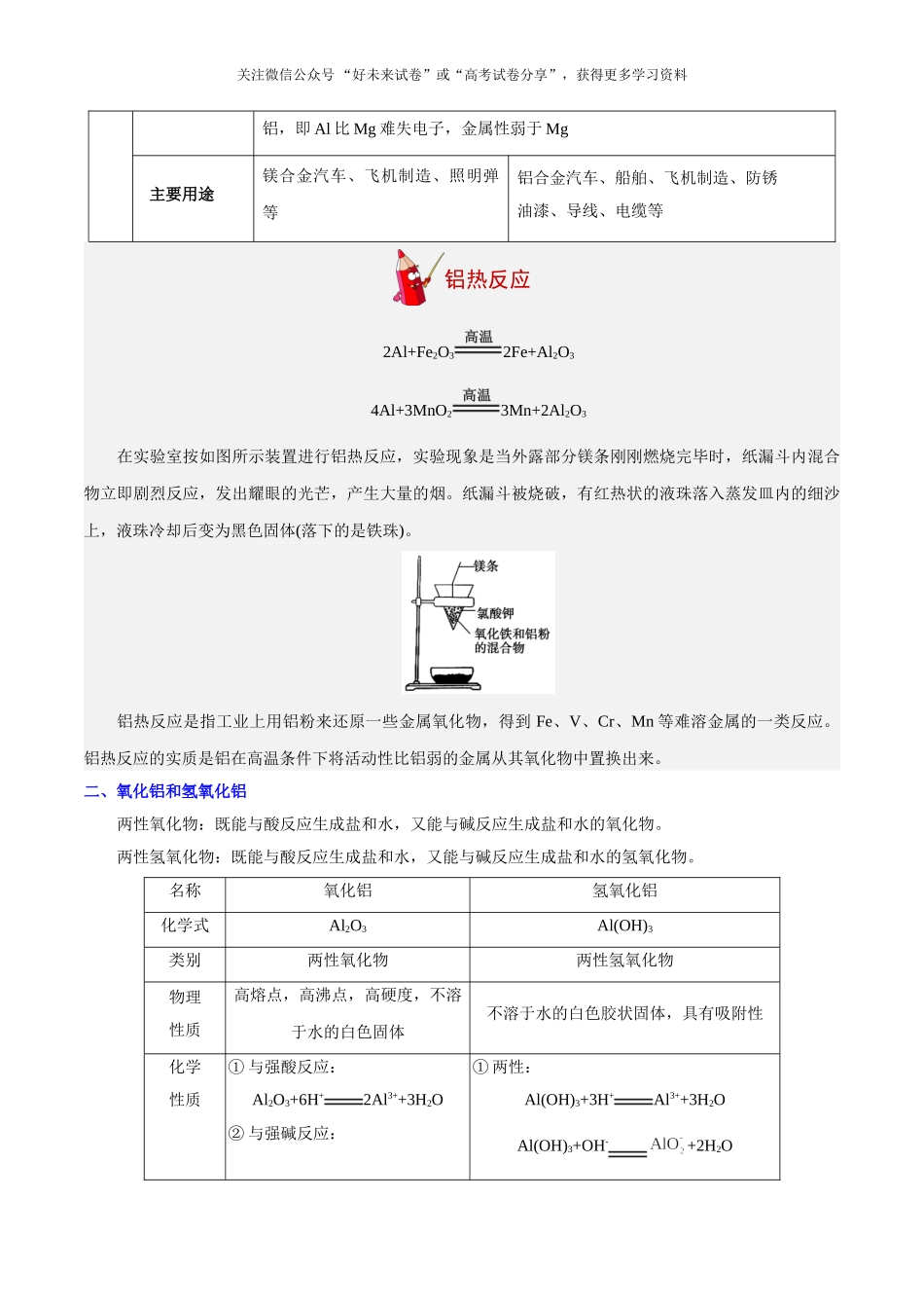考点15 镁、铝及其重要化合物-2025版考点一遍过高考化学.doc_第2页