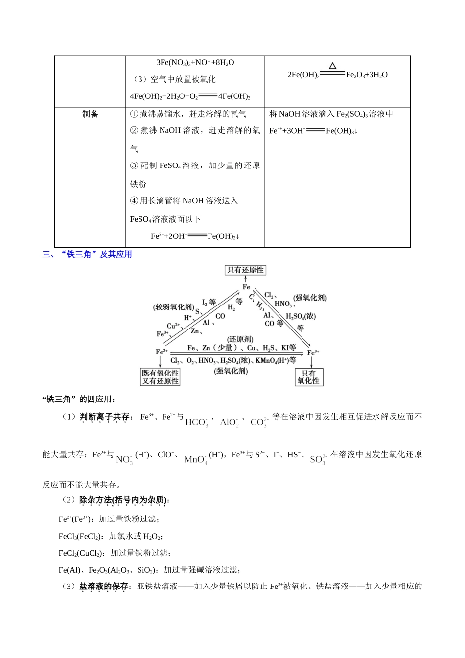 考点16 铁及其重要化合物-2025版考点一遍过高考化学.doc_第3页