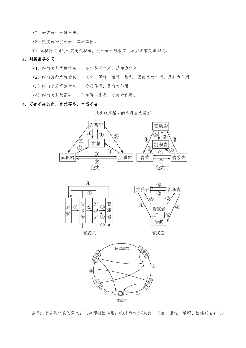 考点18 三大类岩石与地壳物质循环-2025版考点一遍过高考地理.doc_第3页