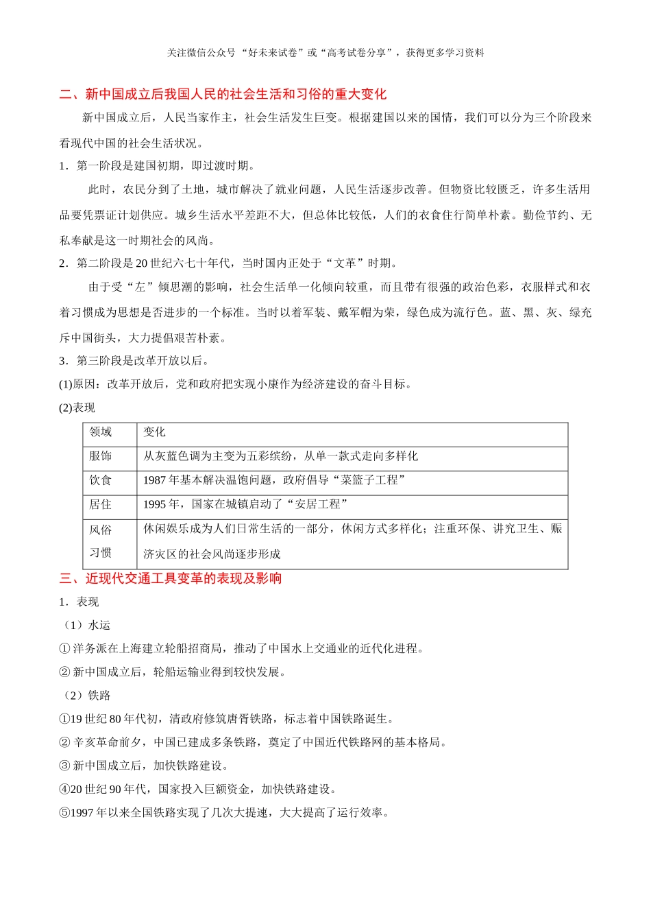 考点22 近现代社会生活的变迁-2025版考点一遍过高考历史.doc_第2页