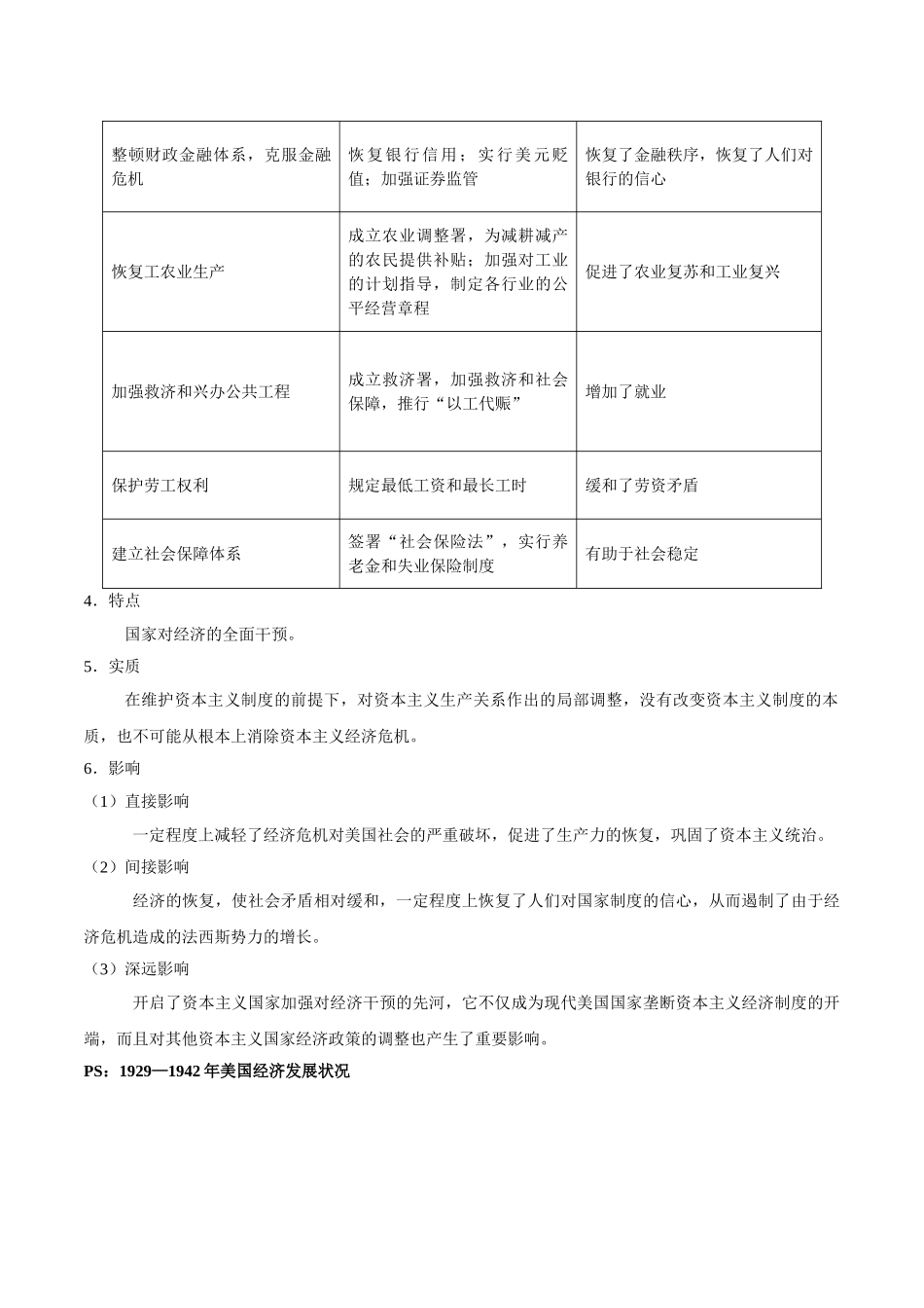 考点23 1929—1933年经济大危机与罗斯福新政-2025版考点一遍过高考历史.doc_第3页