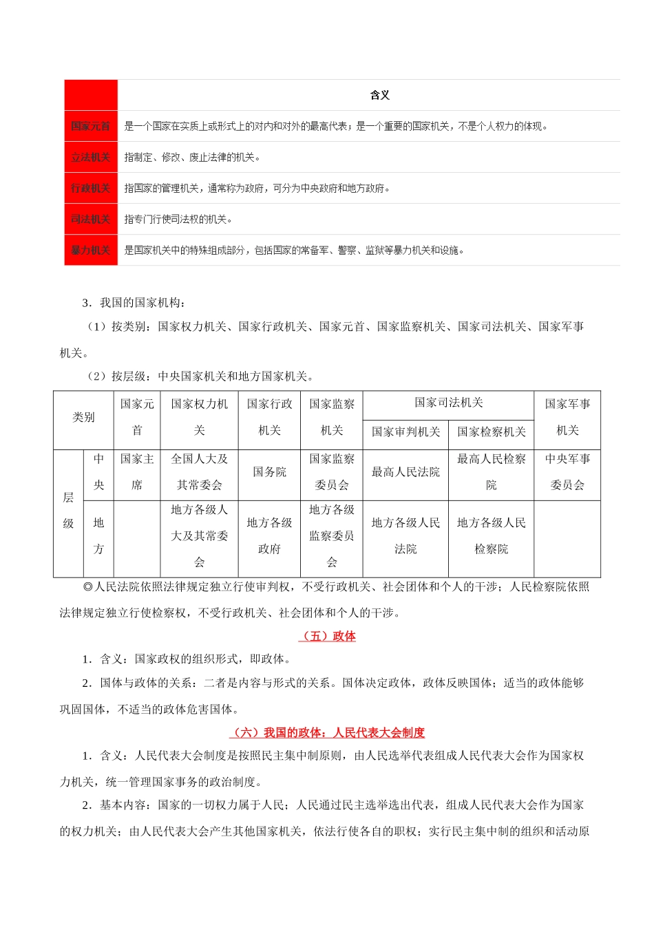 考点23 我国的人民代表大会制度-2025版考点一遍过高考政治.doc_第3页