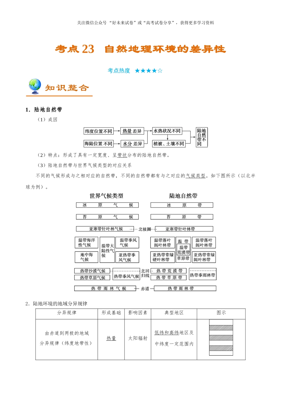 考点23 自然地理环境的差异性-2025版考点一遍过高考地理.doc_第1页