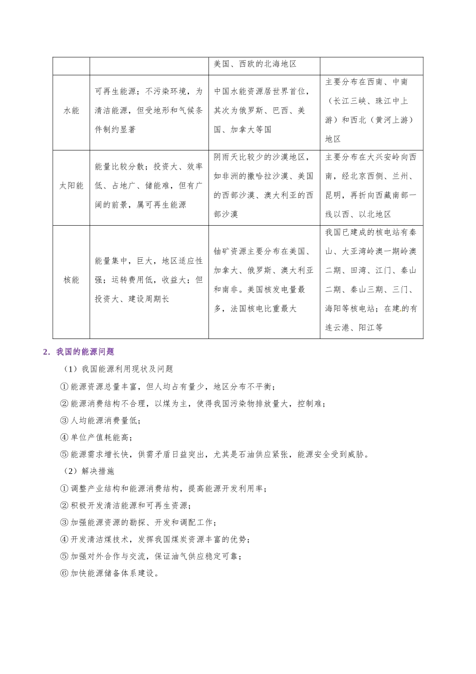考点25 自然资源对人类生存与发展的意义-2025版考点一遍过高考地理.doc_第3页