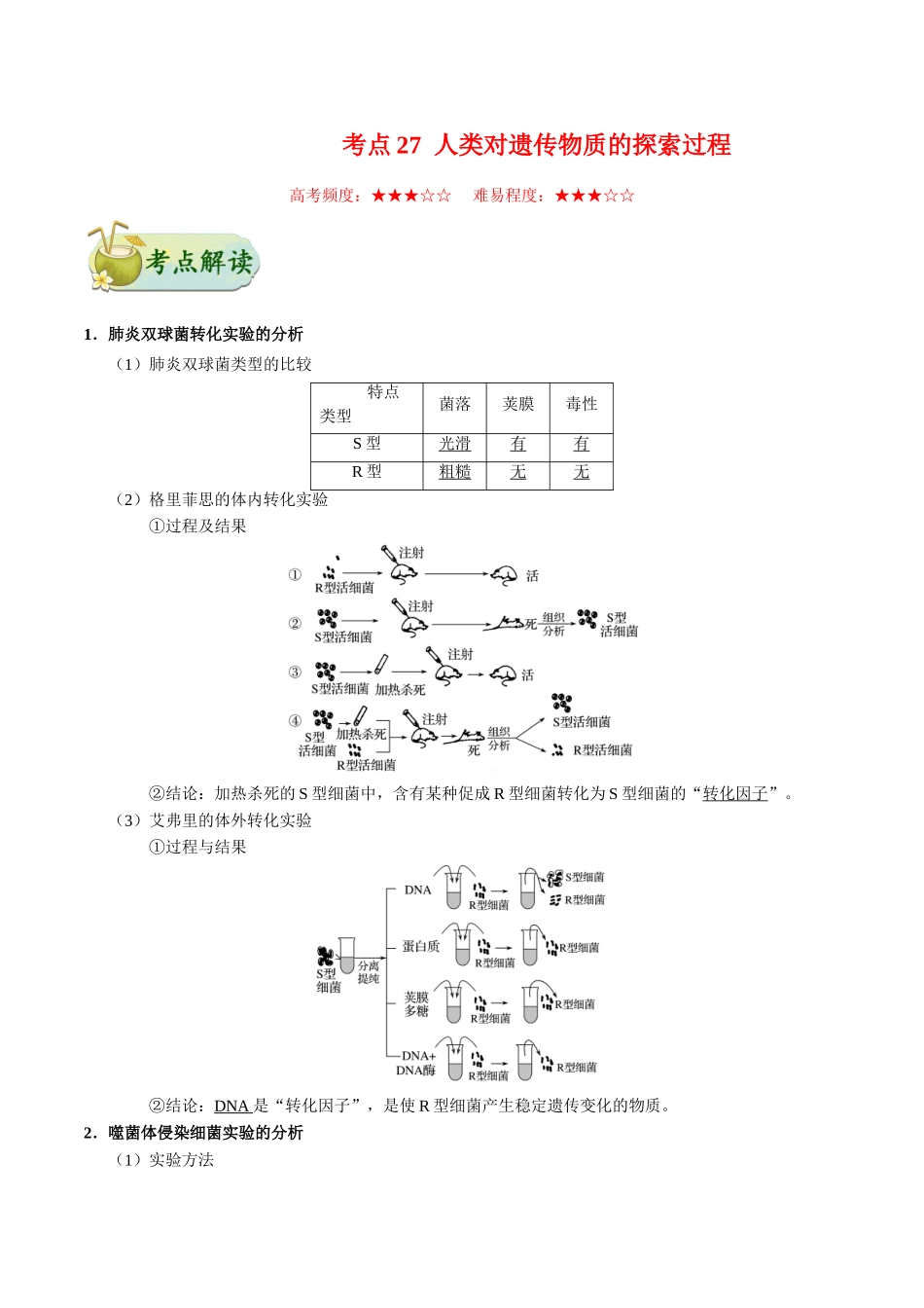 考点27 人类对遗传物质的探索过程-2025版考点一遍过高考生物.doc_第1页