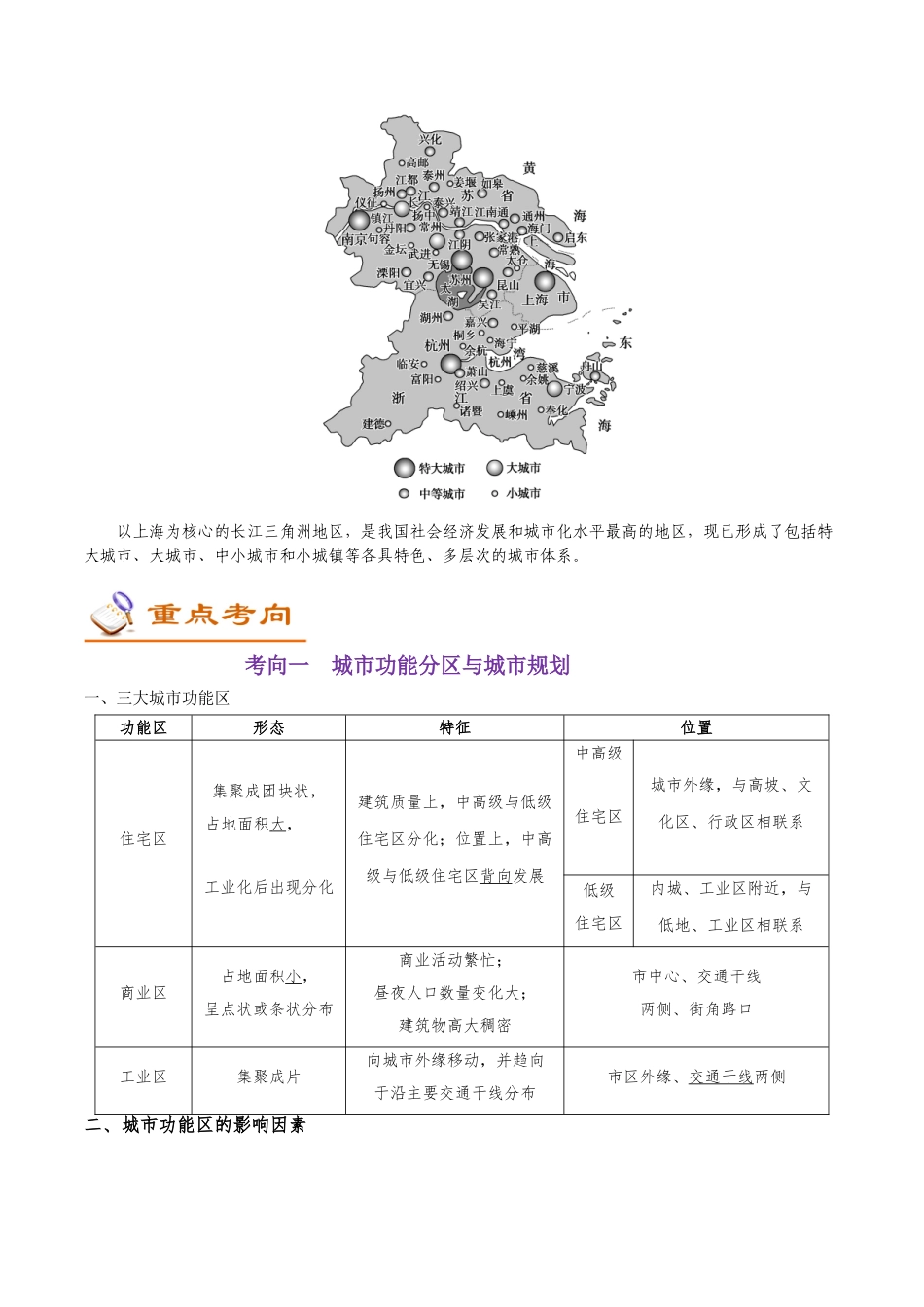 考点30 城市内部空间结构和不同等级城市的服务功能-2025版考点一遍过高考地理.doc_第3页