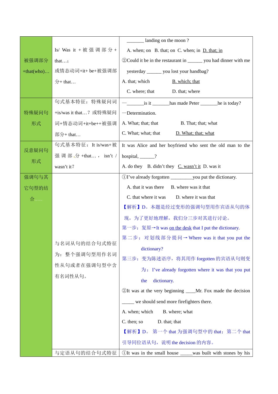 考点35 强调句-2025版考点一遍过高考英语.doc_第2页