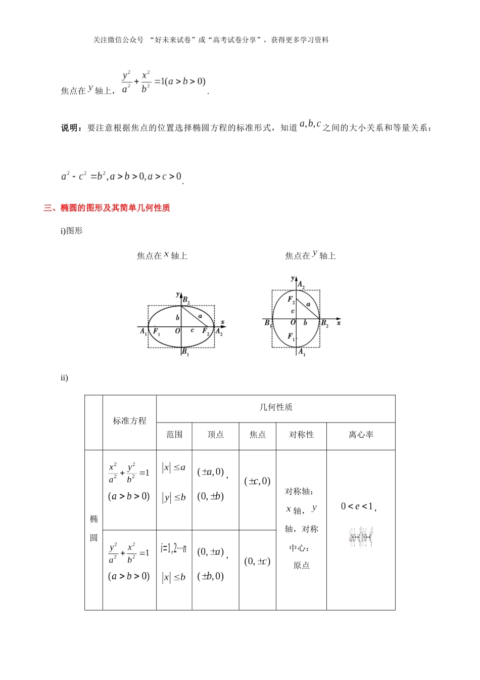 考点36 椭圆-2025版考点一遍过高考文科数学.docx_第2页