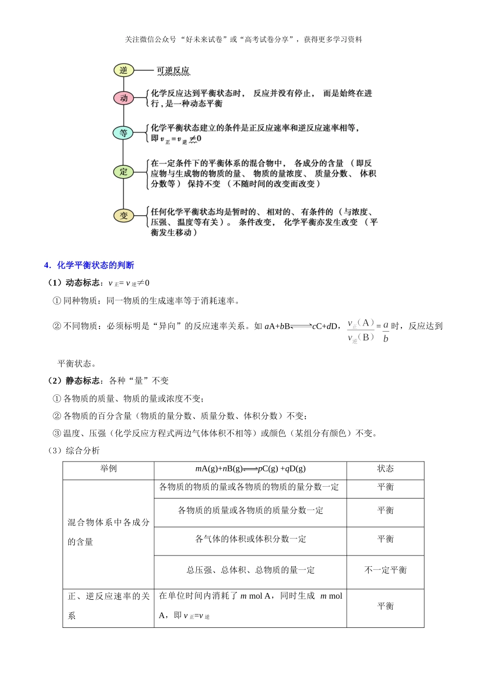 考点38 可逆反应与化学平衡状态-2025版考点一遍过高考化学.doc_第2页