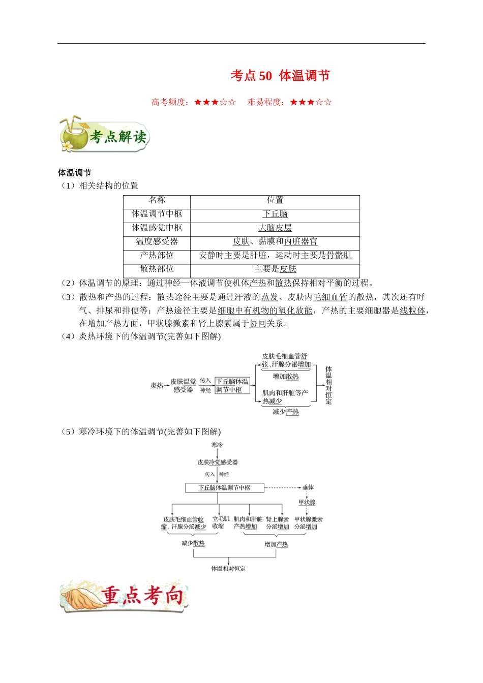 考点50 体温调节-2025版考点一遍过高考生物.doc_第1页
