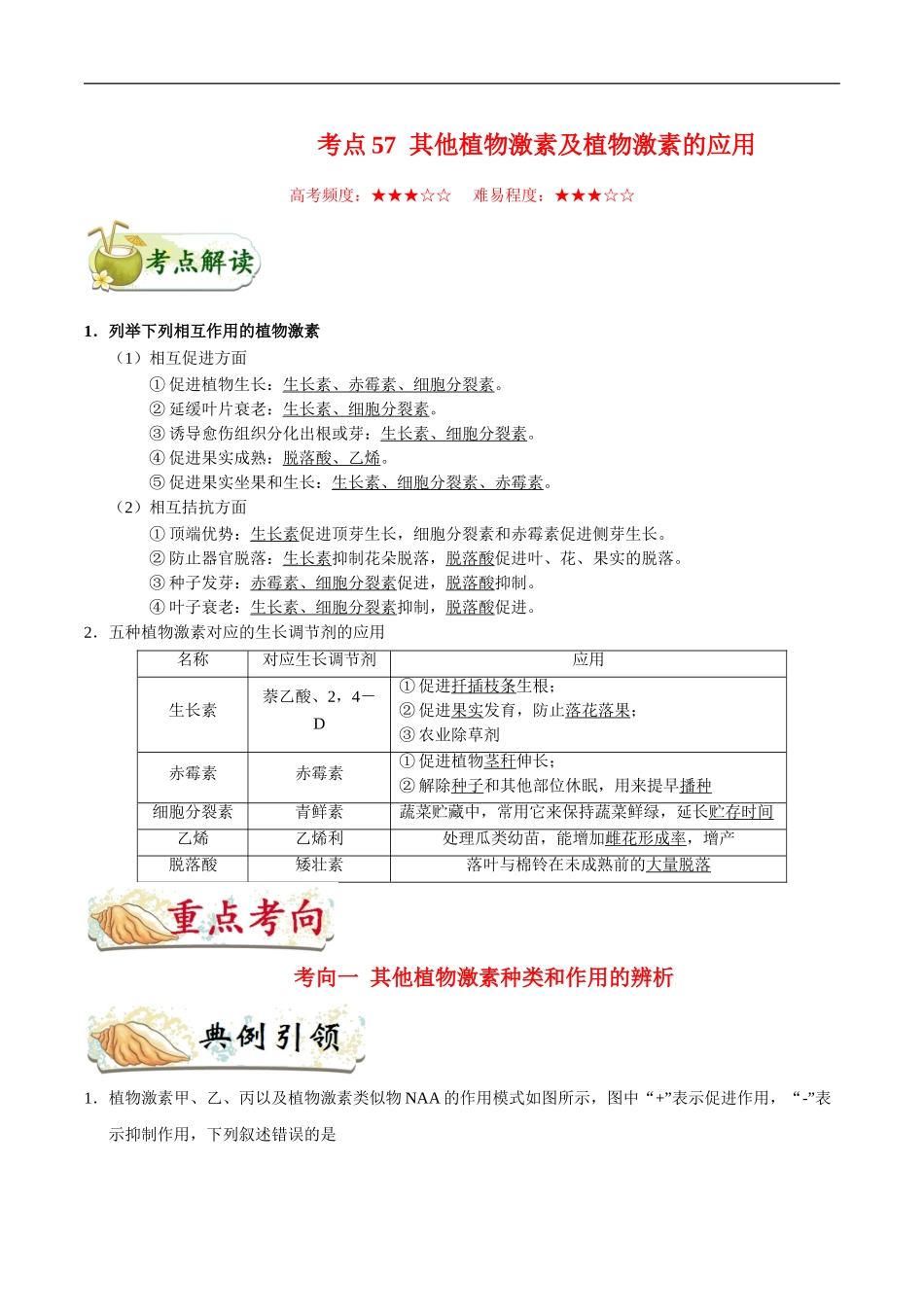 考点57 其他植物激素及植物激素的应用-2025版考点一遍过高考生物.doc_第1页