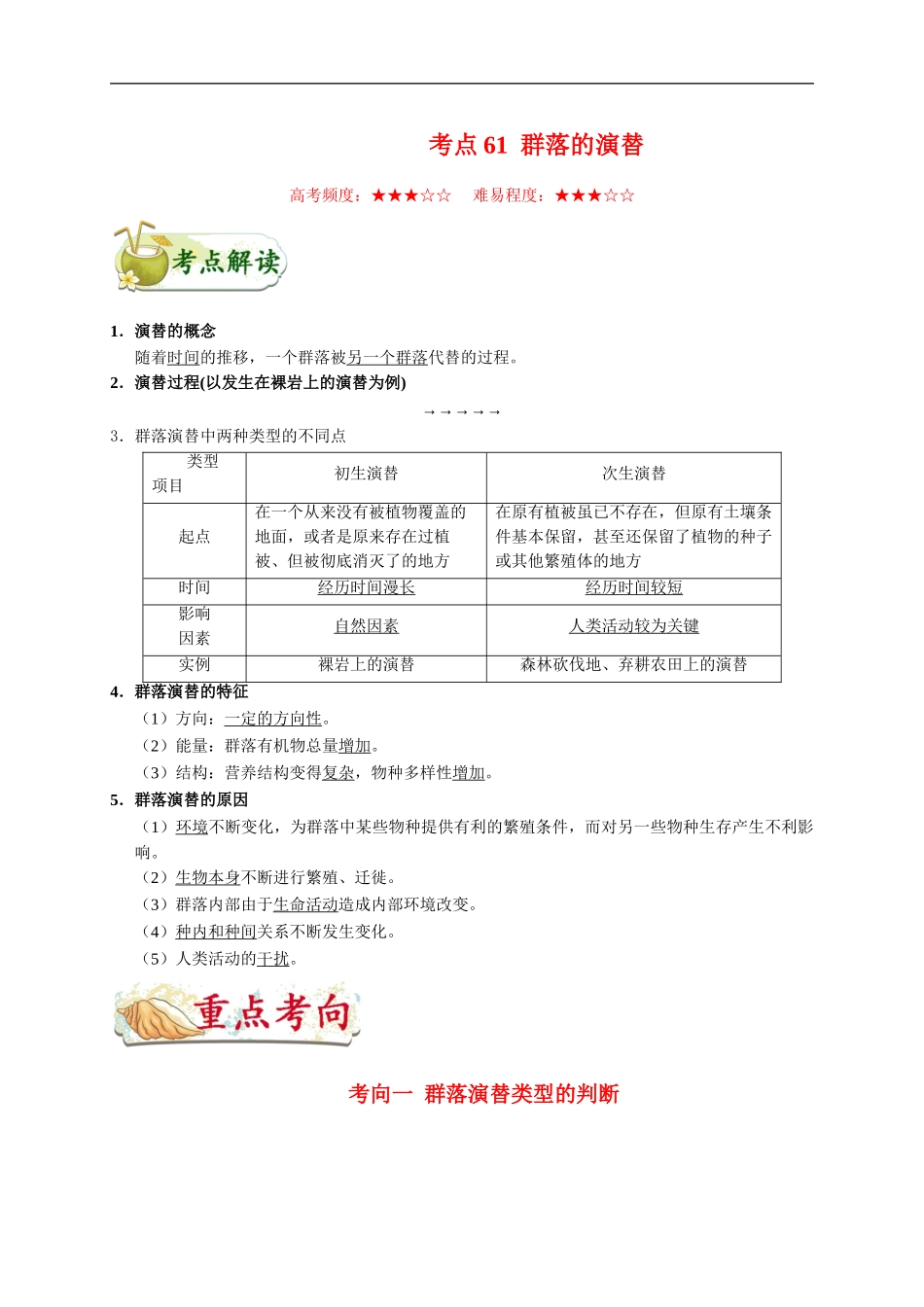 考点61 群落的演替-2025版考点一遍过高考生物.doc_第1页