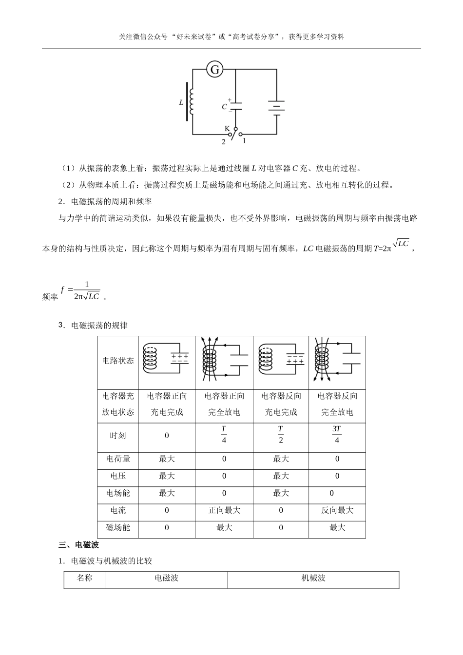 考点71 电磁振荡与电磁波-2025版考点一遍过高考物理.doc_第2页