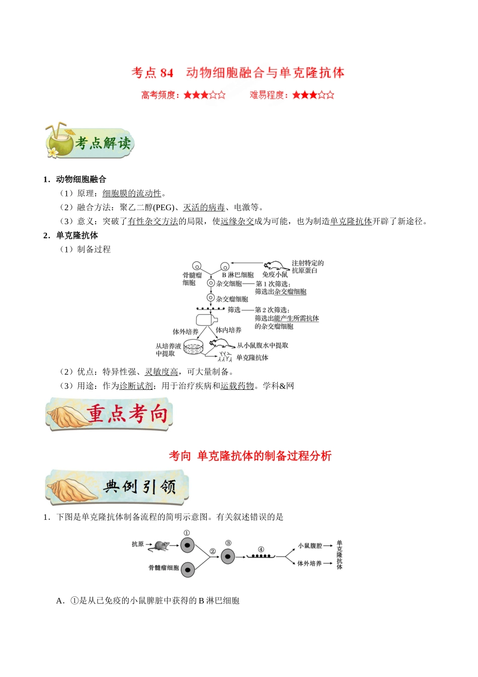 考点84 动物细胞融合与单克隆抗体公众号：好未来试卷下载-2025版考点一遍过高考生物.doc_第1页