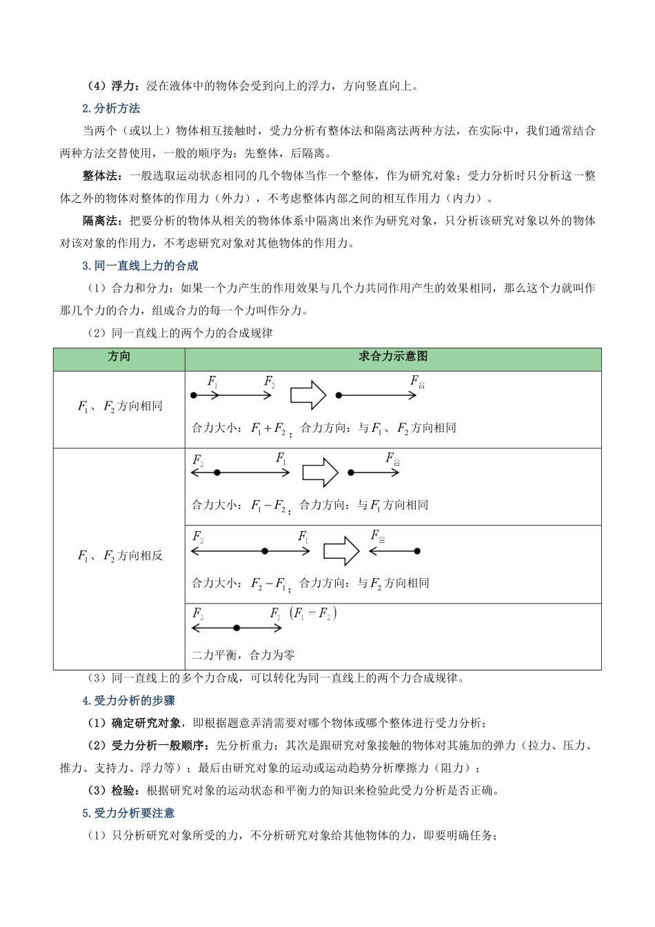 力学微专题1  受力分析及作图（讲义）（原卷版）【2025中考物理一轮讲练测】.pdf_第3页