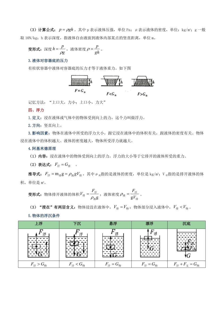 力学微专题4  密度、压强、浮力综合 （讲义）（原卷版）【2025中考物理一轮讲练测】.pdf_第3页